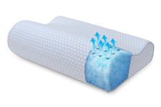 Sensogel Gel Infused Memory Foam Contour Shape Pillow