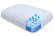 Sensogel Gel Infused Memory Foam Traditional Shape Pillow